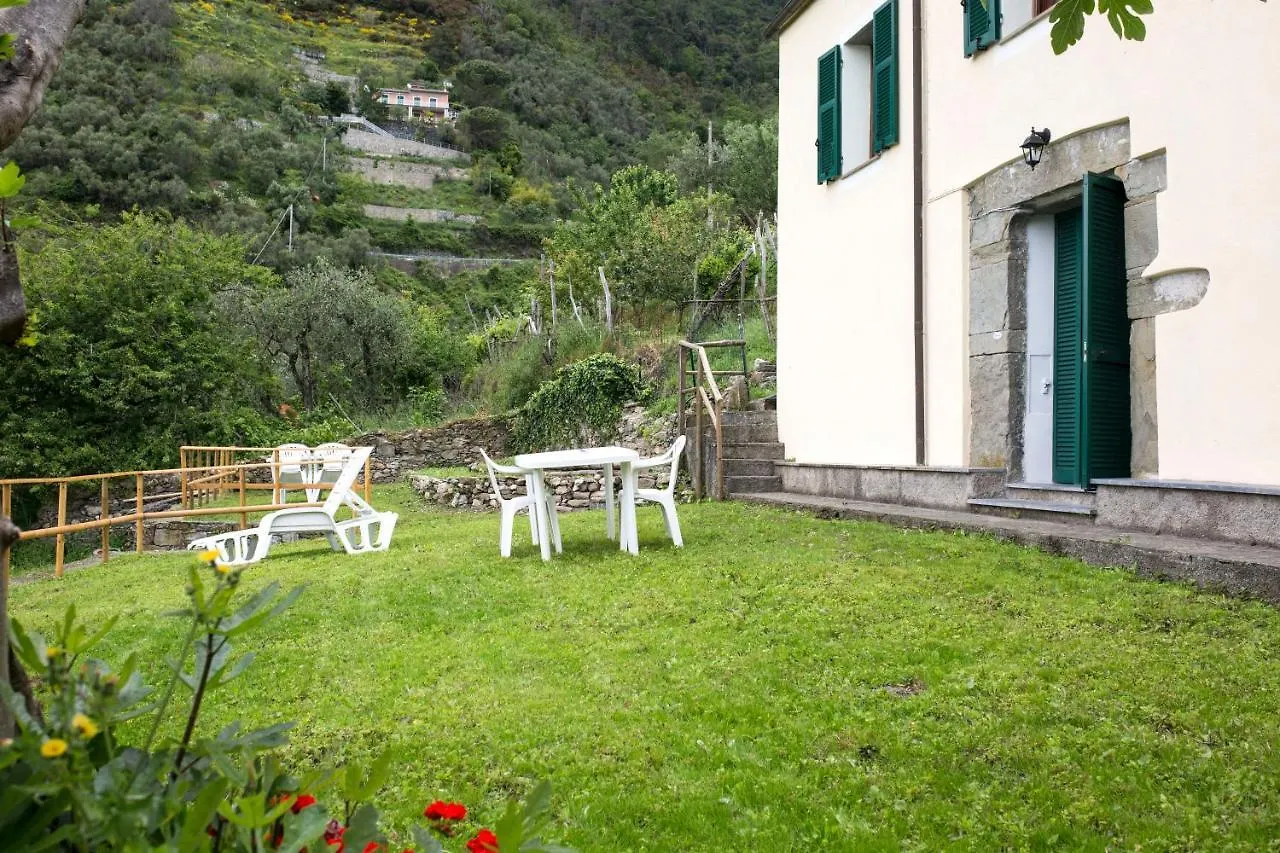 Hébergement de vacances Tra le mura Levanto